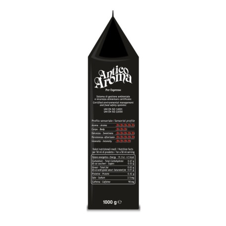 Antico Aroma