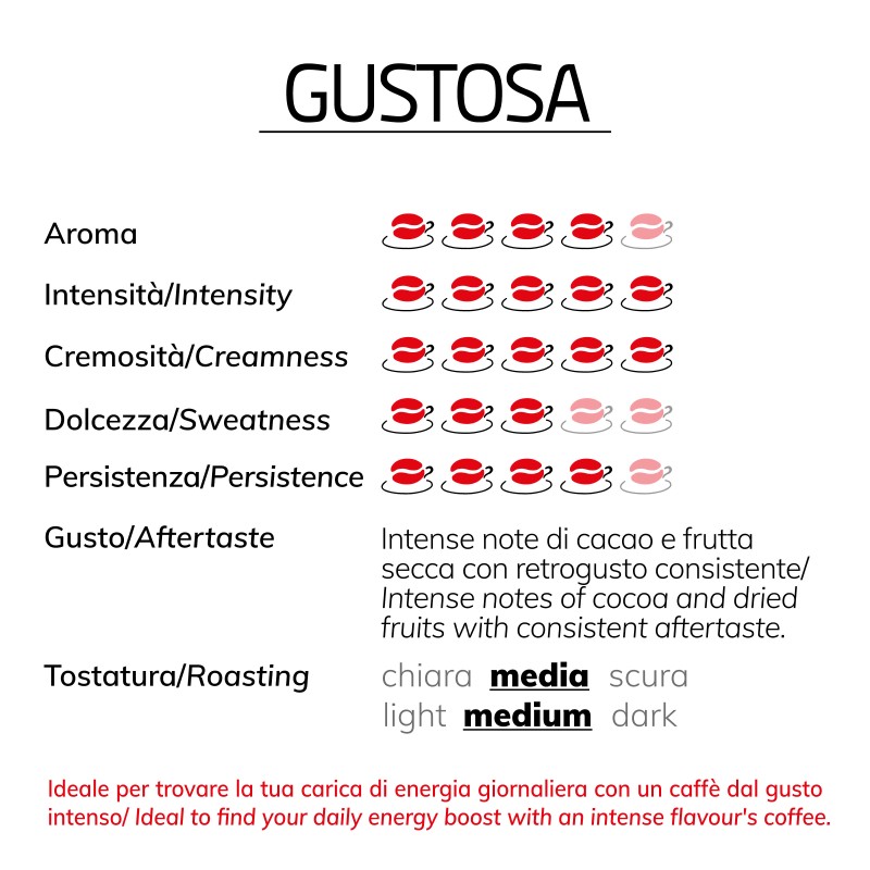 Capsula Gustosa Espresso Point