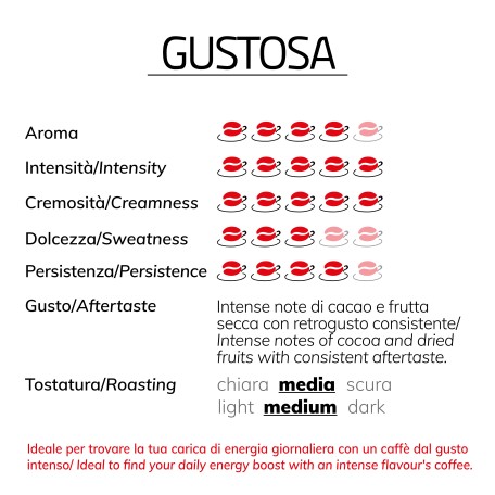 Capsula Gustosa Espresso Point