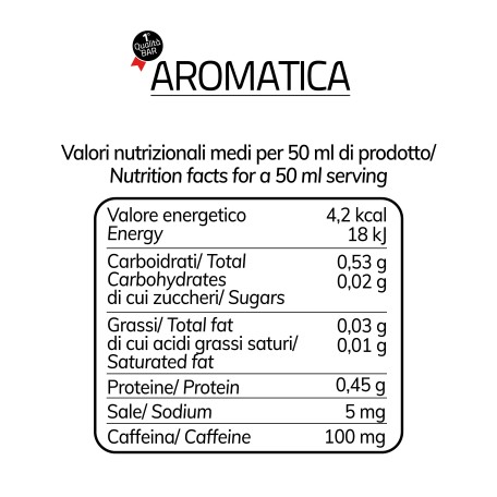 Aromatica A Modo Mio caps