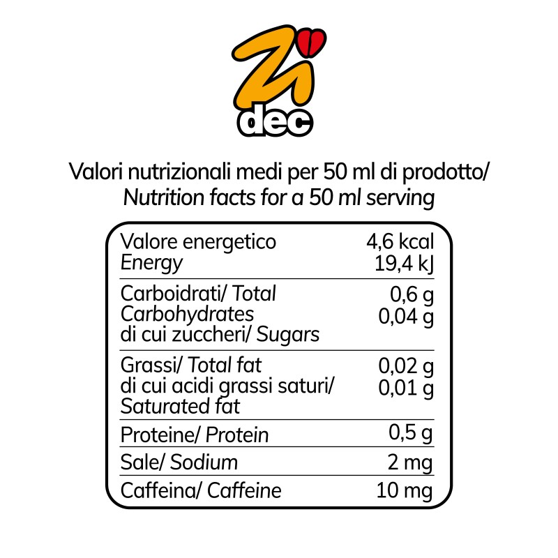 Pensieri d'aroma Zidec con tazza
